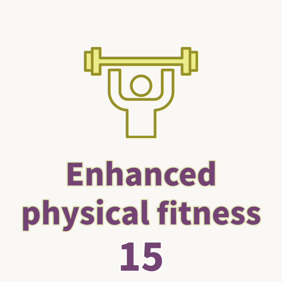 Enhanced physical fitness